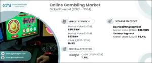 trends for non gam stop casinos 2025