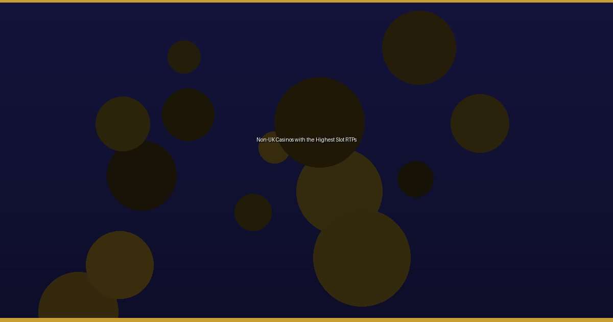 Non-UK Casinos with the Highest Slot RTPs